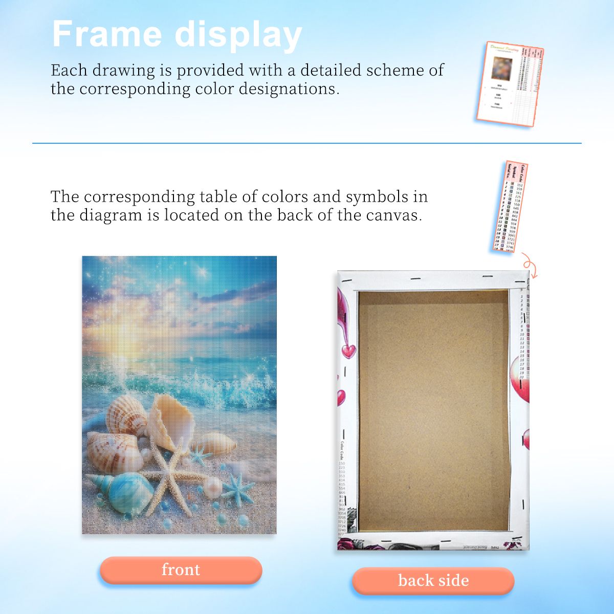 Frameless, Beach Shell Diamond - огляд і ціна Resin Art Kit For Beginners