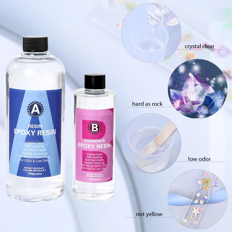 Epoxy Resin Kit Crystal Clear  - огляд і ціна Resin Art Stone
