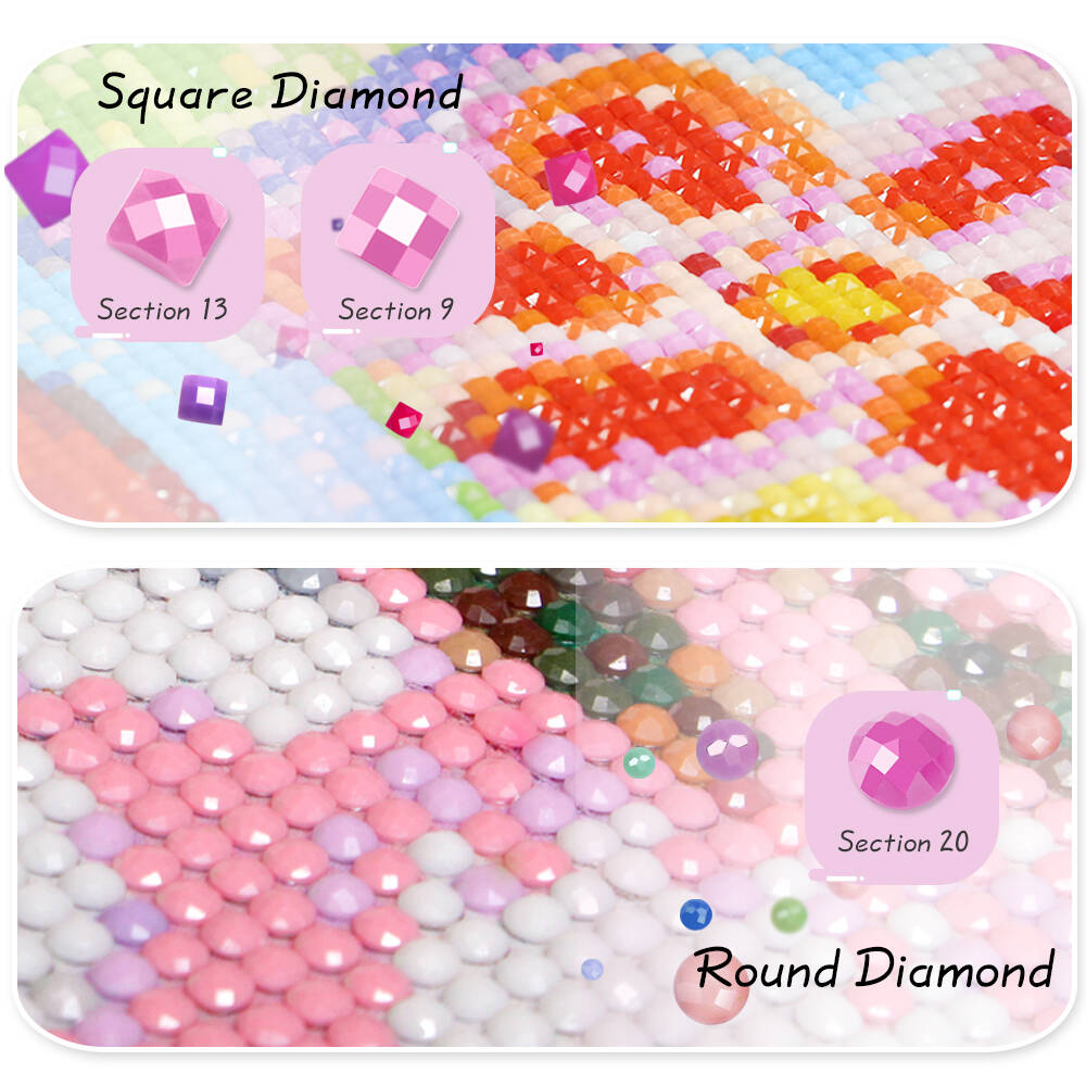 Huacan Full Square Round Diamo - огляд і ціна Resin Art Kit For Beginners