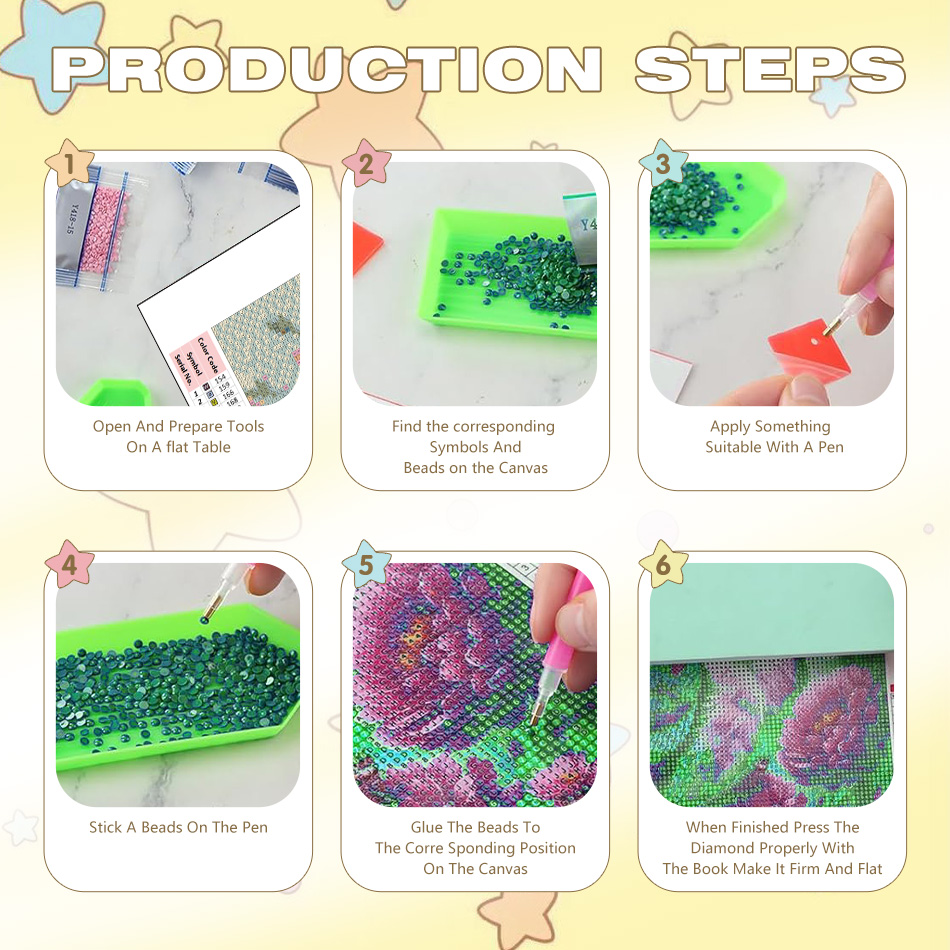 CHENISTORY Koala 5d Diamond Pa - огляд і ціна Resin Art Kit For Beginners
